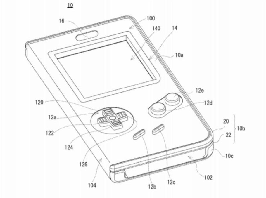Patentes del Game Boy