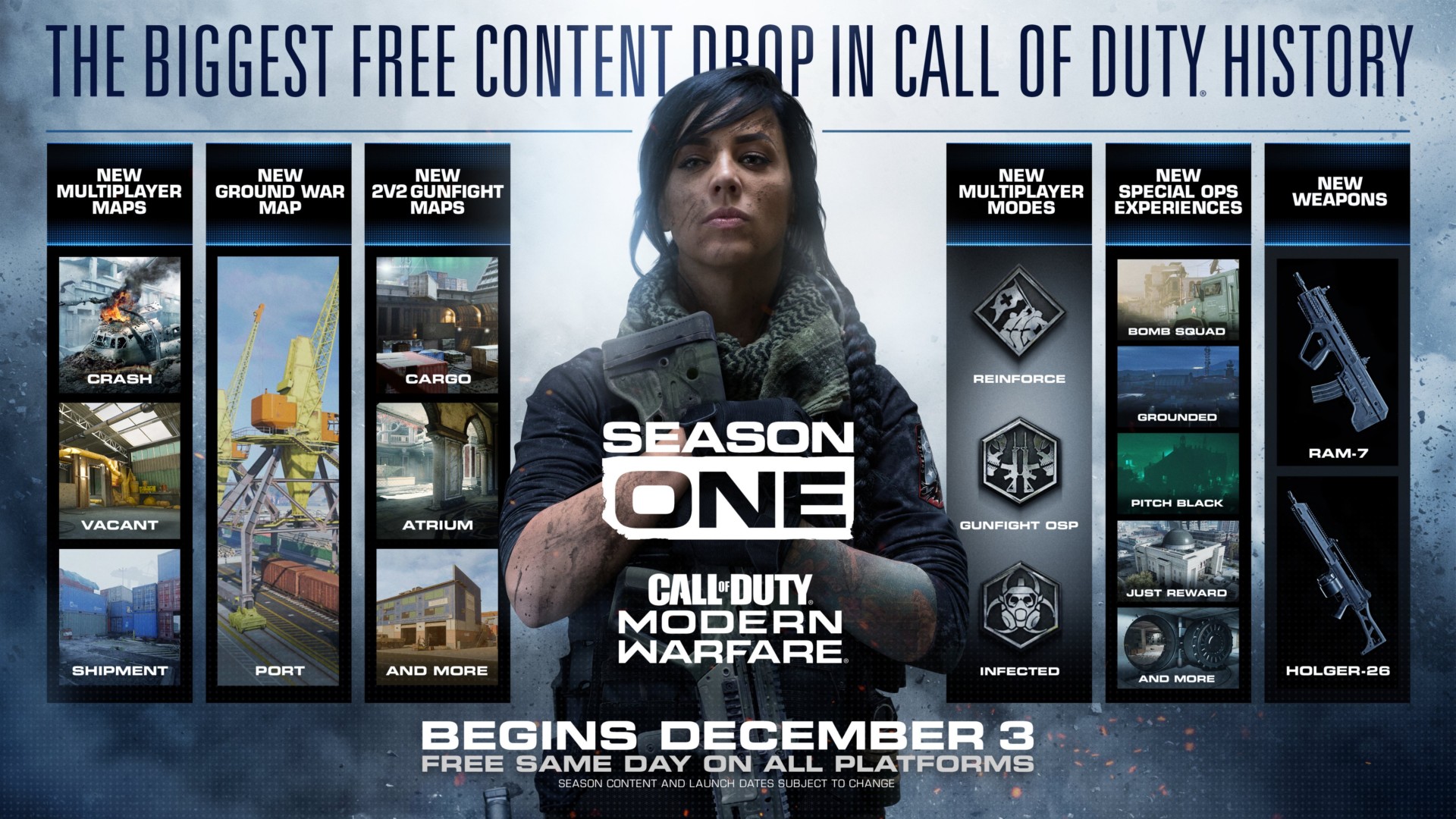 Call of Duty: Modern Warfare reveló el contenido del primer DLC de la temporada