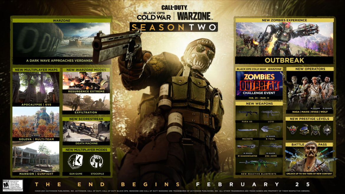 Call of Duty: Black Ops Cold War y Warzone se actualizan: los detalles del Pase de Batalla de la Temporada 2