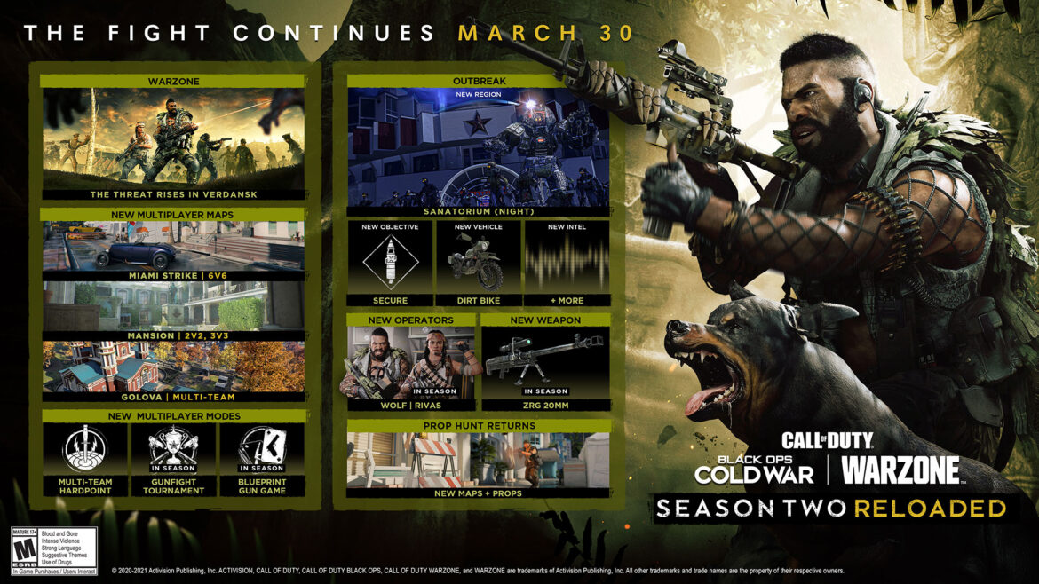 Los cambios que trae la nueva actualización de Call of Duty Black Ops: Cold War Temporada 2