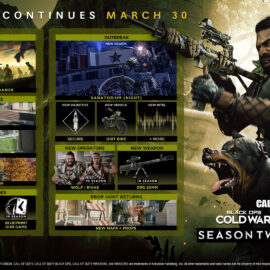 Los cambios que trae la nueva actualización de Call of Duty Black Ops: Cold War Temporada 2