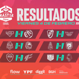 Liga Master Flow: Boca Juniors Gaming y Ualá Pampas ratificaron su liderazgo